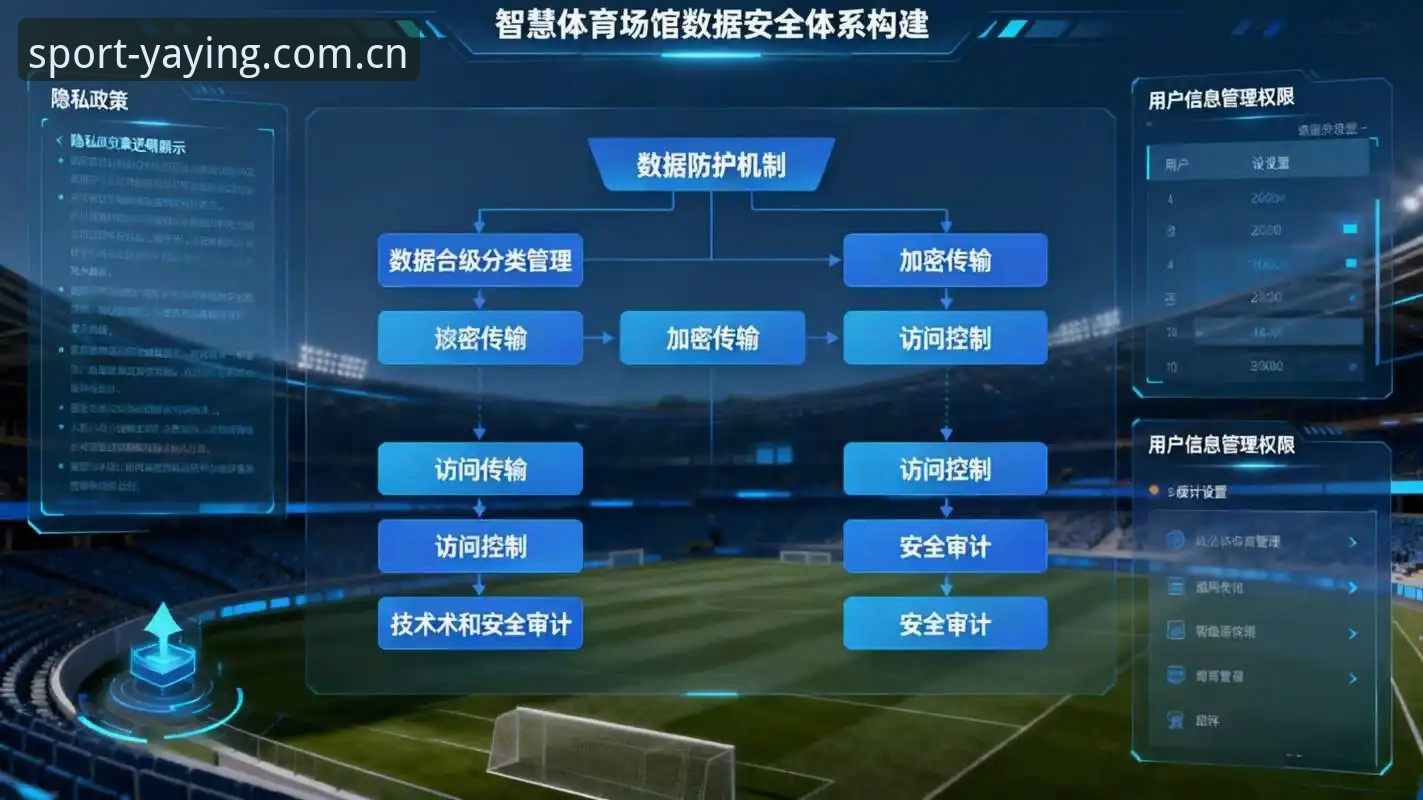 亚盈体育娱乐平台 vs 传统体育资讯App：技术架构与用户体验全面对比